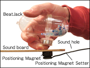 how to install the Positioning Magnet of BeatJack