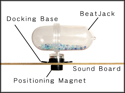 Positioning Magnet fixing the BeatJack shaker aor the dockingg base