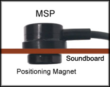 magnetic microphone to install with Neodymium magnets